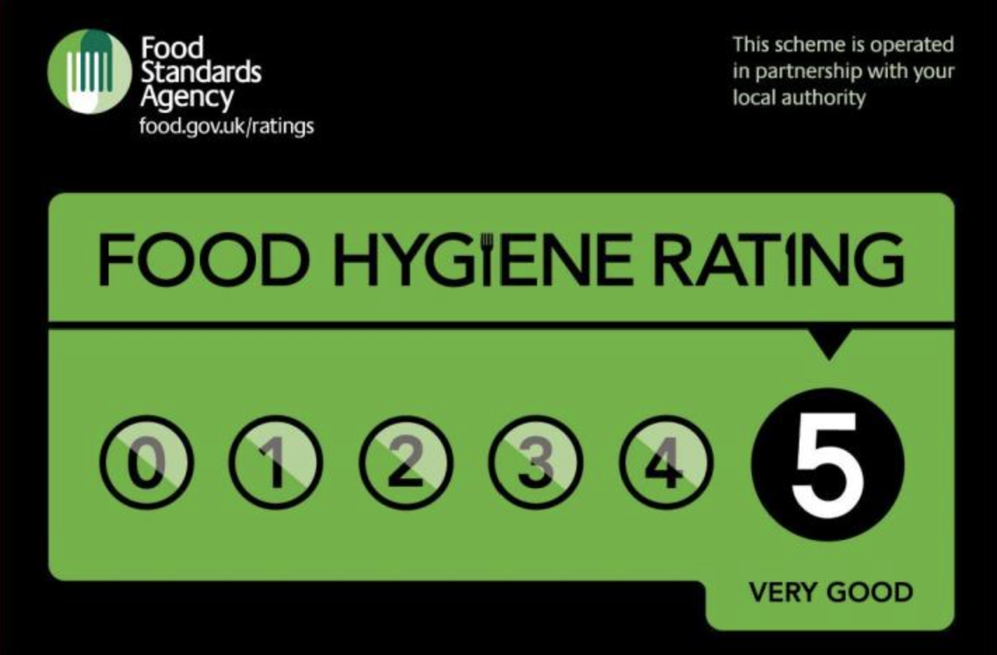 Food Hygiene Rating